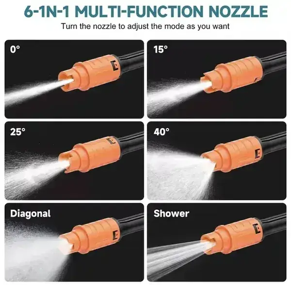 Cordless High-Pressure Washer Gun – Makita 18V Compatible 2