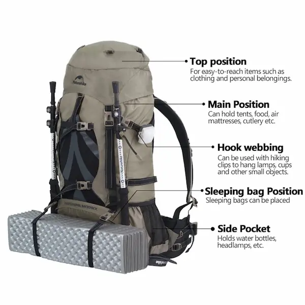 תרמיל טיולים מקצועי Naturehike 70L – קל משקל עם מערכת גב מתכווננת 3